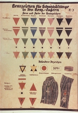 Identificativi per prigionieri in uso nei campi concentramento della Germania nazista dal 1938 / 1942