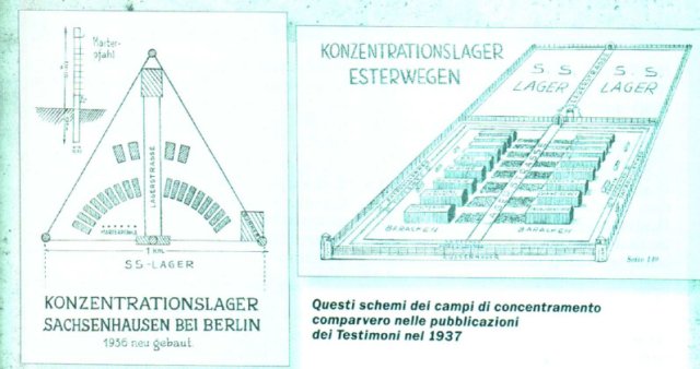 Questi schemi di campi di concentramento conparvero nelle pubblicazioni dei testimoni del 1937